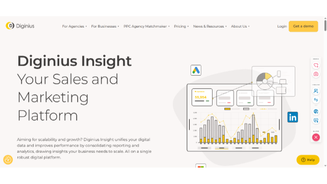 Unified PPC Management Platform for Digital Marketing Agencies