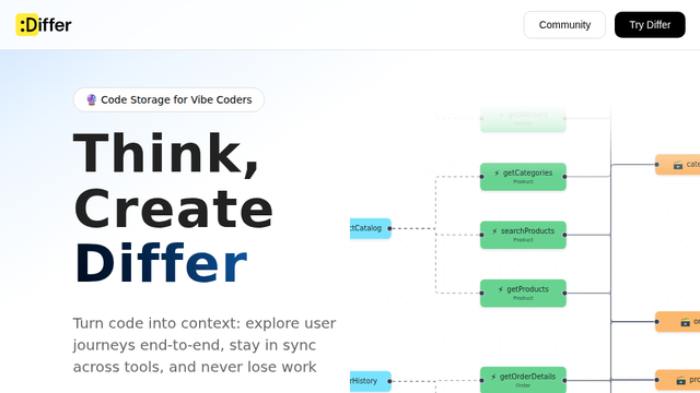 Differ - Contextual Code Management for Modern Coders