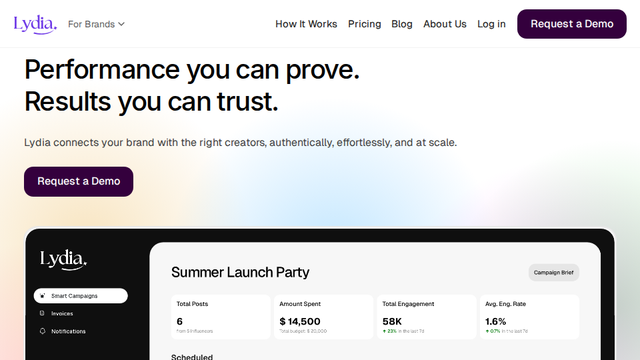 Smarter Influencer Campaigns for Modern Brands