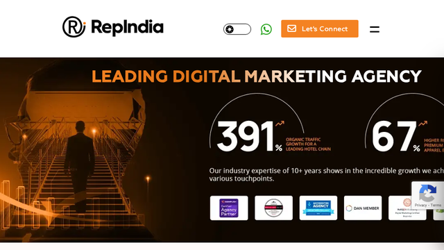 Best Digital Marketing Agency in India
